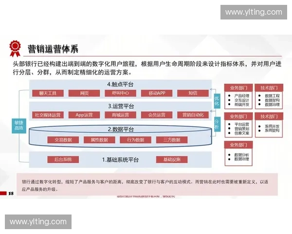 《深入解析Lolspt在数字化转型中的核心作用与未来发展趋势》 《深入解析Lolspt在数字化转型中的核心作用与未来发展趋势》