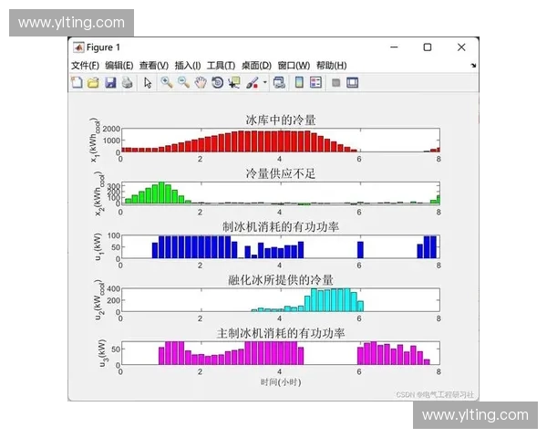 围绕风暴英雄安装包的全面获取与安装优化策略深度探索实用方案集 围绕风暴英雄安装包的全面获取与安装优化策略深度探索实用方案集